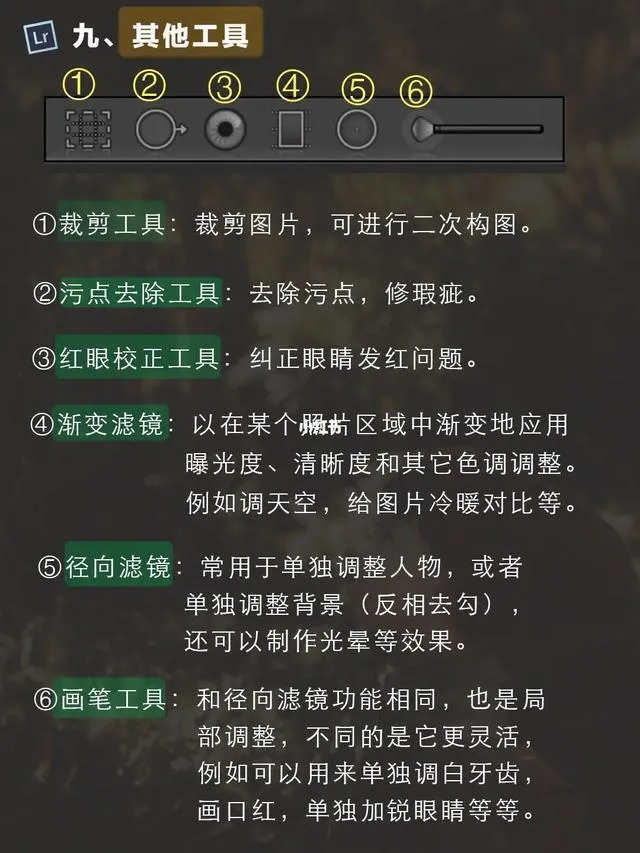其他工具