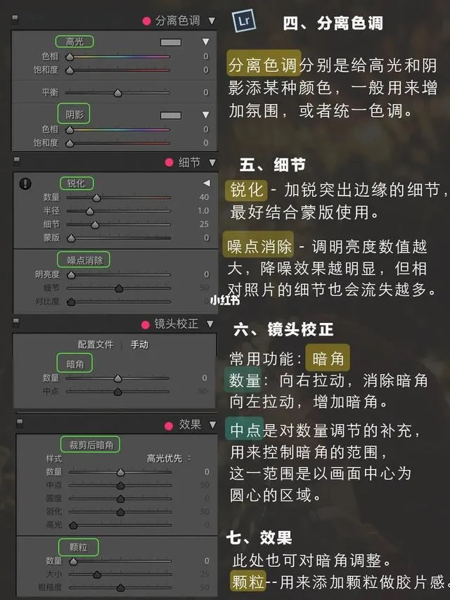 分离色调-细节-镜头校正