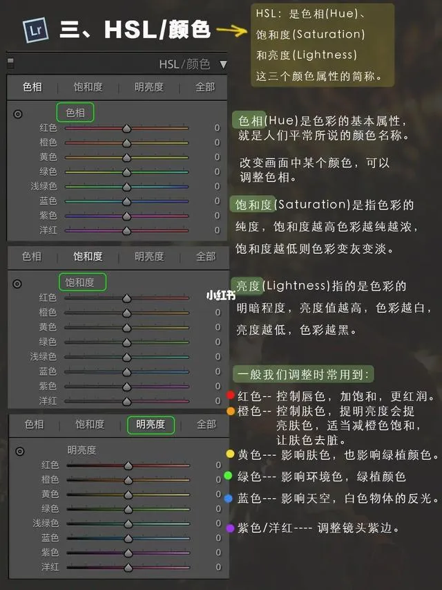 HSL/颜色